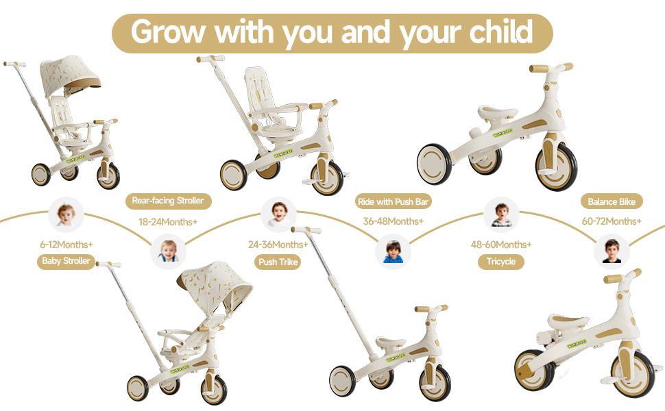 WINHOPE 6-in-1 Toddler Tricycle (1-6Y), Kids Tricycle Stroller with Push Handle, Sun Canopy, EVA Wheels, Stroll/Push/Ride Modes, Indoor/Outdoor Use for Baby Boys Girls