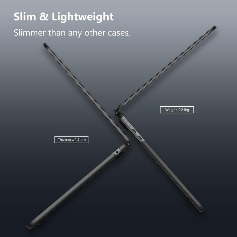 Fintie Slim Matte Case for MacBook Air 13.6 (M4/M3/M2 Chip, Model A3240/A3113/A2681), Premium Protective Cover for 13.6" MacBook Air, Laptop Casing