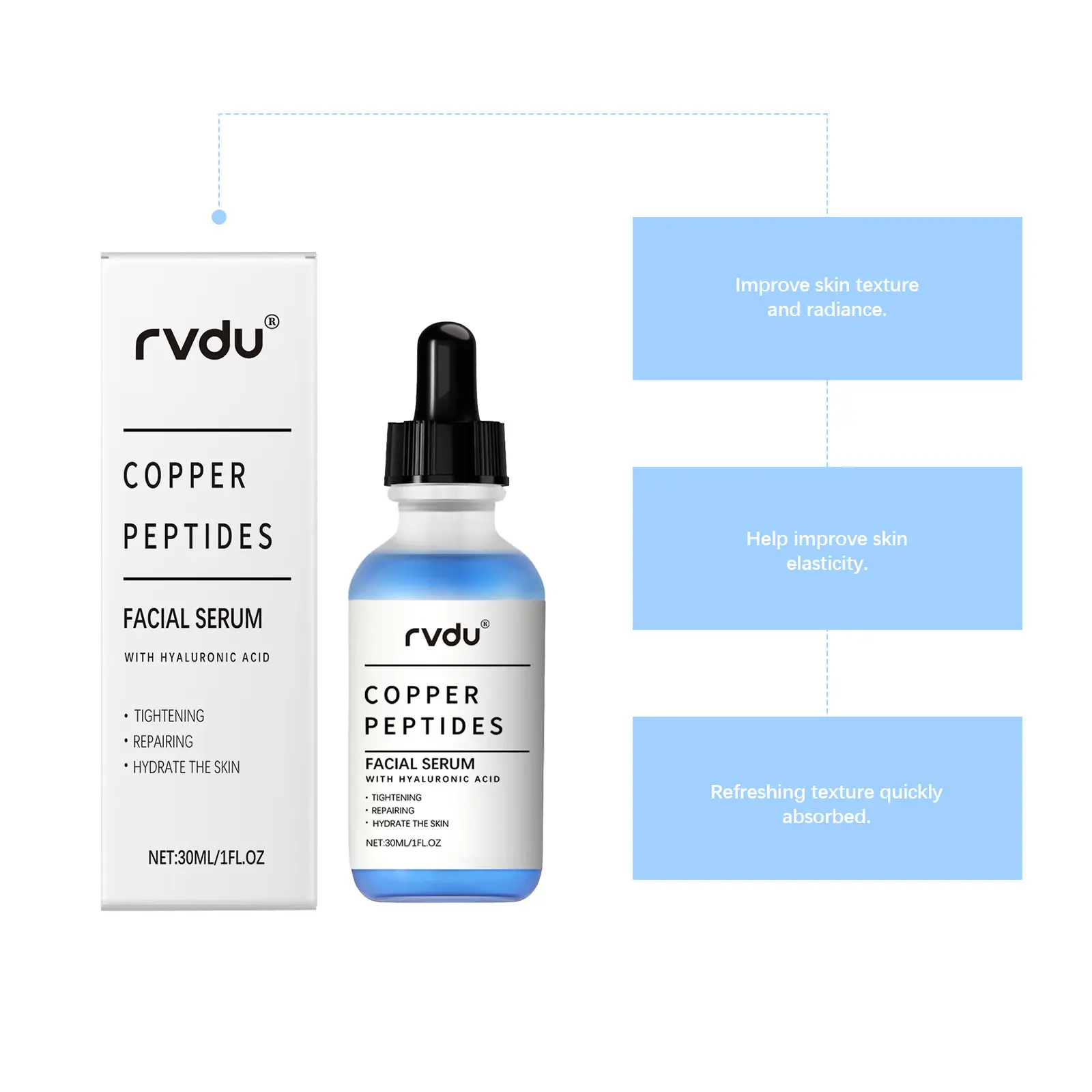 ghk cu peptide for acne scars GHK-Cu Copper Peptide Serum with Hyaluronic Acid