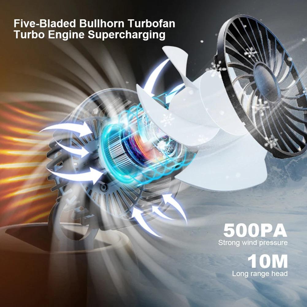 Portable 4-Head Car Cooling Fan - 3-Speed Adjustable, 360° Rotating, Cigarette Lighter Plug, Powerful Airflow for Vehicles, RVs, and SUVs