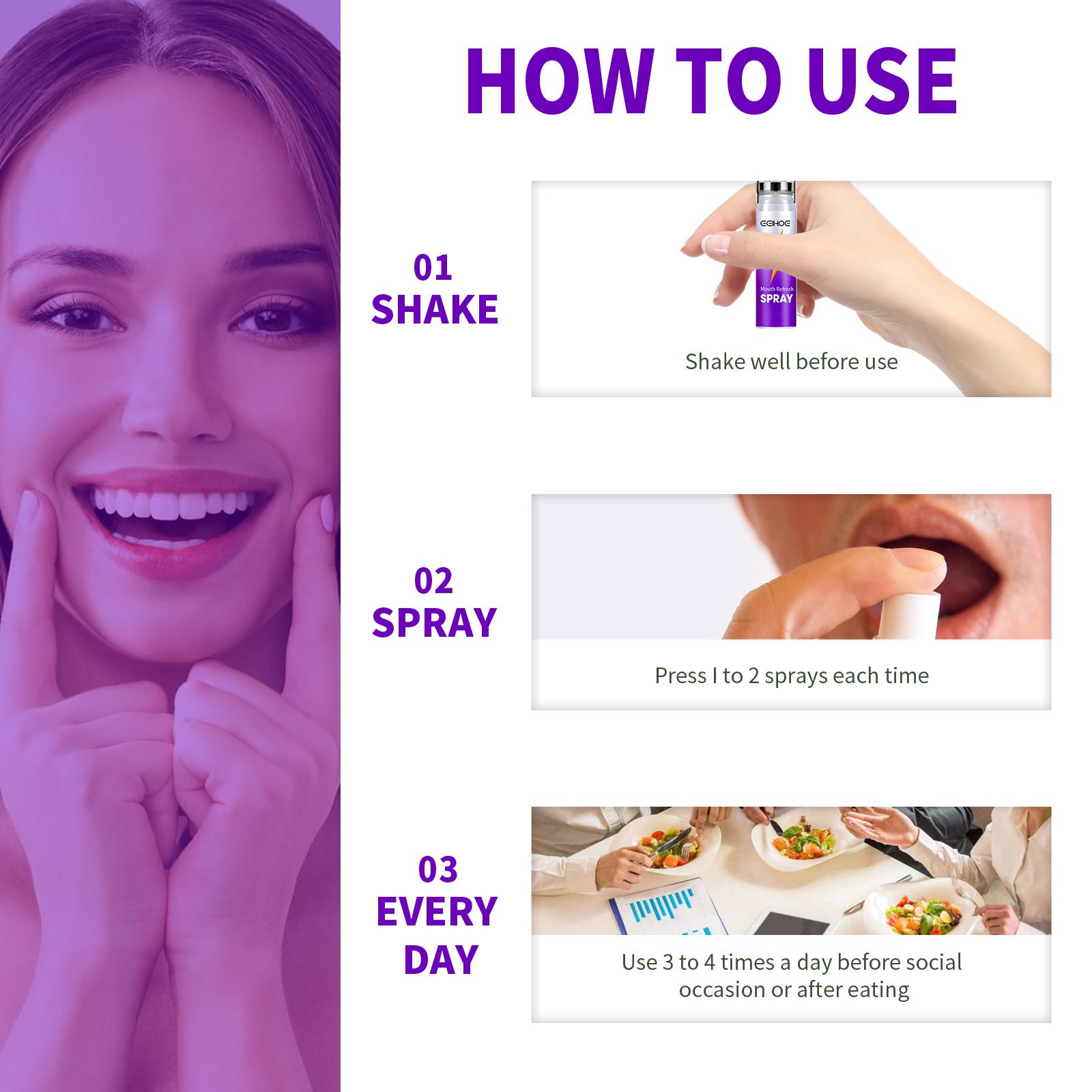 20ml Mouth Refresh Spray, Oral Probiotic Breath Spray, Natural Fresh Spray for Men and Women, Fresh