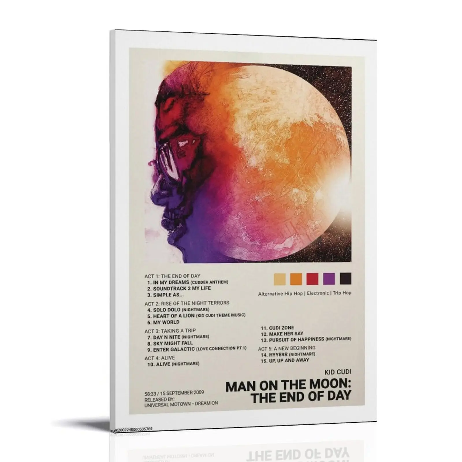 Man-on The Moon The End of Day Poster Posters Music Album Cover Posters Canvas Wall Art High-Resolution Vintage Band & Artist Prints for Room