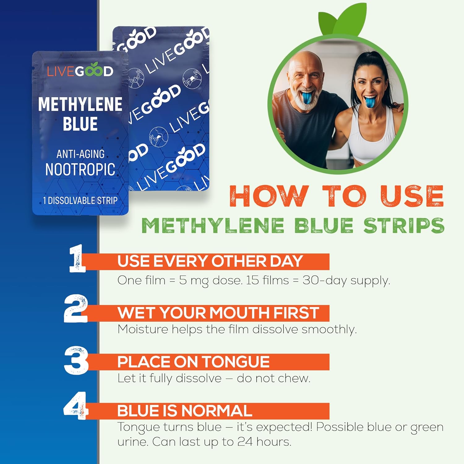 LiveGood Methylene Blue Nootropic Strips | 20mg Fast-Dissolving Oral Strips for Focus & Clarity | Advanced Brain Wellness Formula | Made in USA | 15 Count