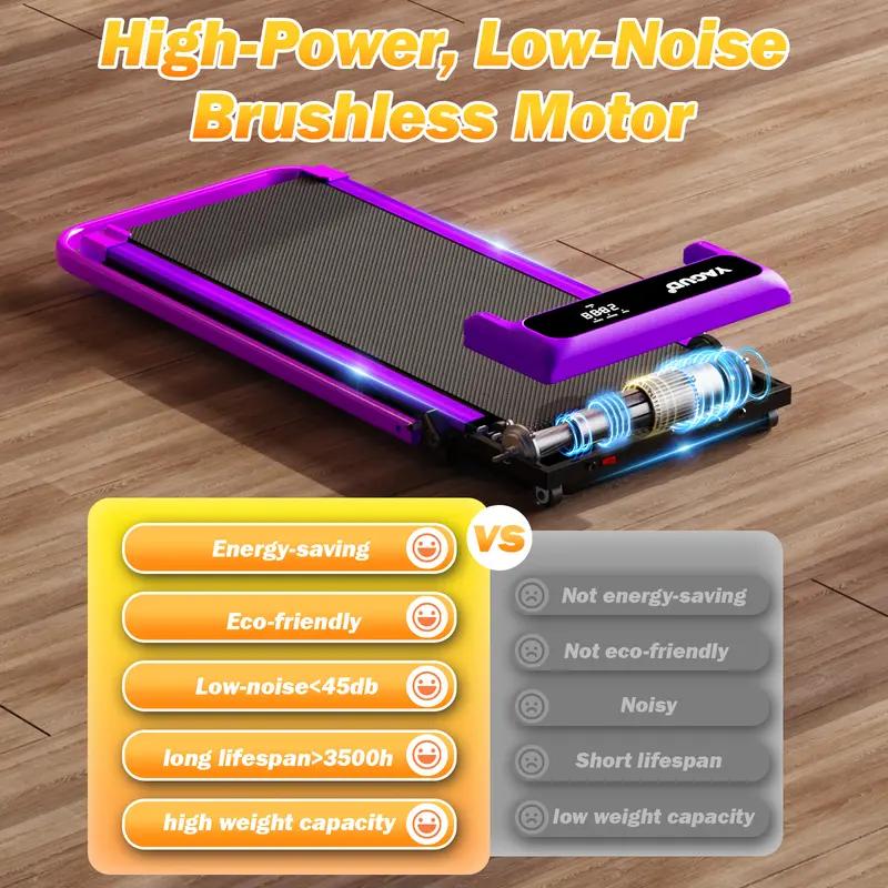 【Upgrade Version】 YAGUD Folding Treadmill with Adjustable Incline, Low-Noise Motor, 265lbs Weight Capacity, Remote Control & Wheels for Easy mobility – Comes with Free Resistance Bands and Dual Shock-Absorption System