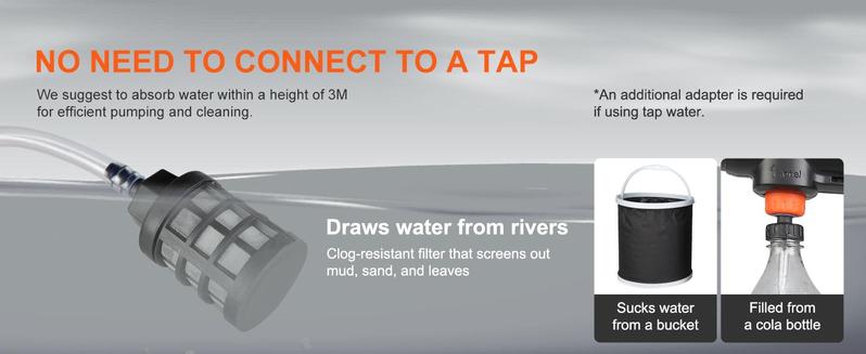 VEVOR Cordless Pressure Washer, TikTokShopBlackFriday, 580-PSI 1.1 GPM Portable Power Cleaner, Handheld High-Pressure Car Washer Gun with 4.0Ah Battery, Charger, 6-in-1 Nozzle, for Home/Floor Cleaning & Watering