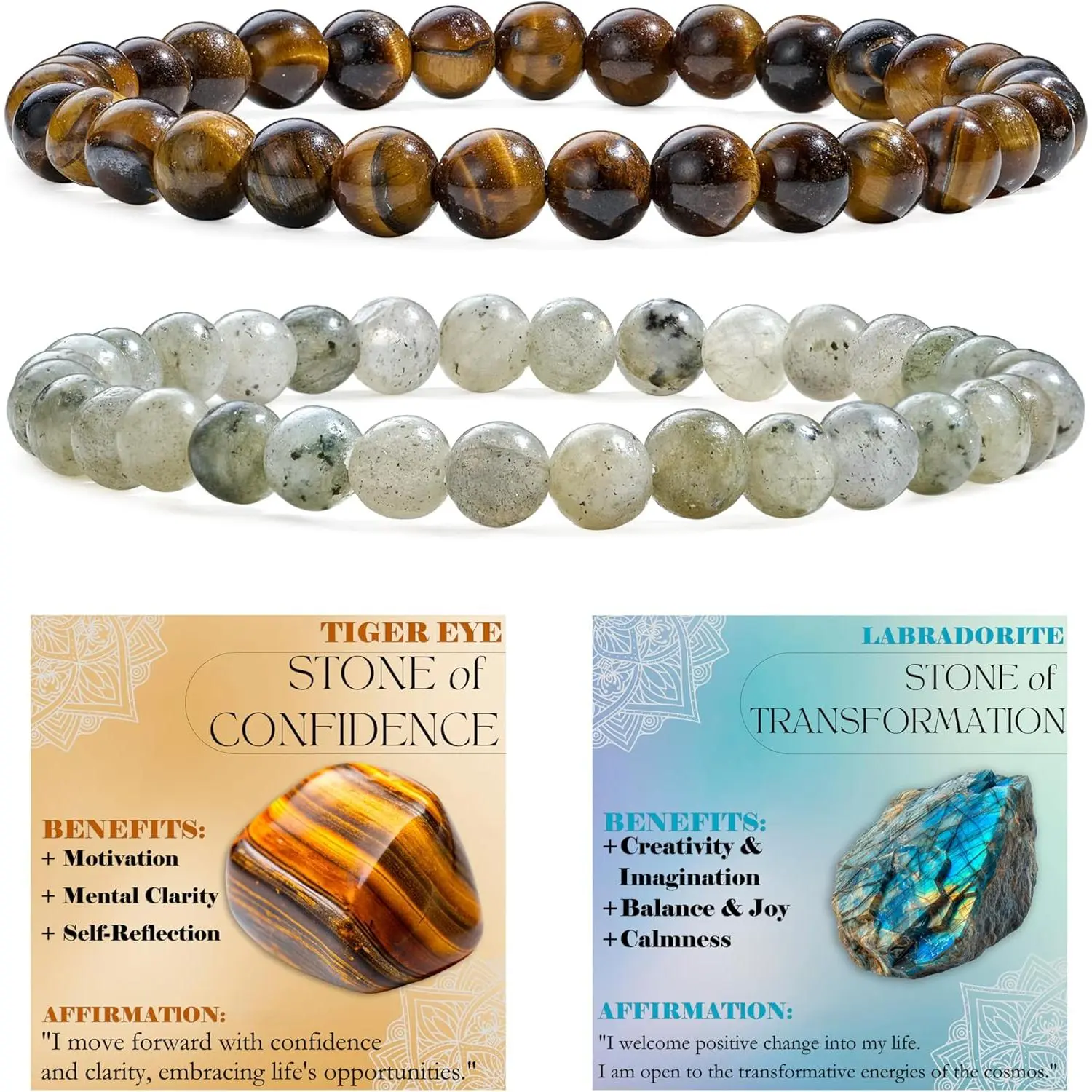 Tiger Eye + Labradorite