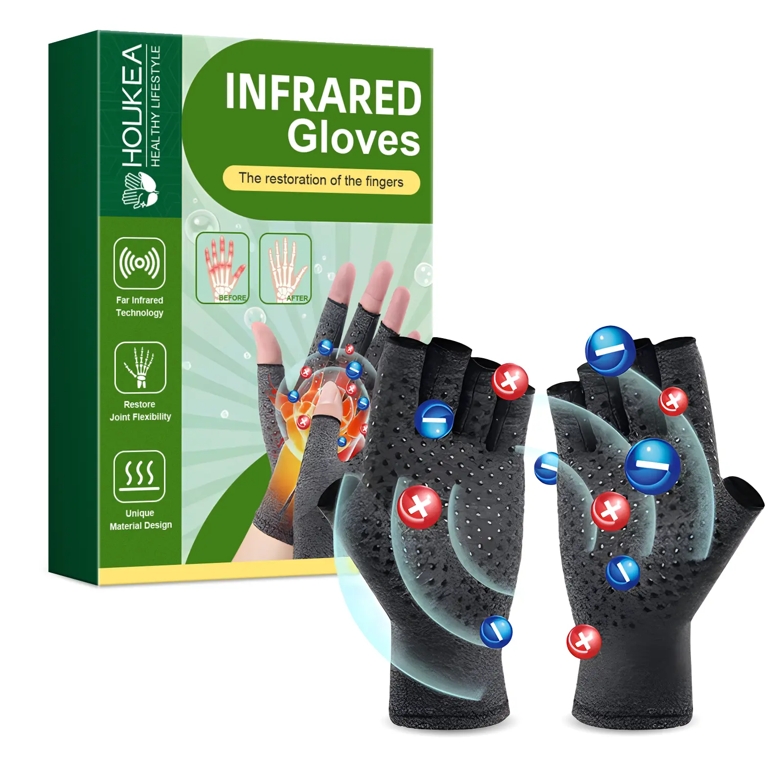 Fingerless Joint Protection Gloves, Waterproof Peptide Fiber Sleeves for Wrist Stability and Thumb Stiffness Relief