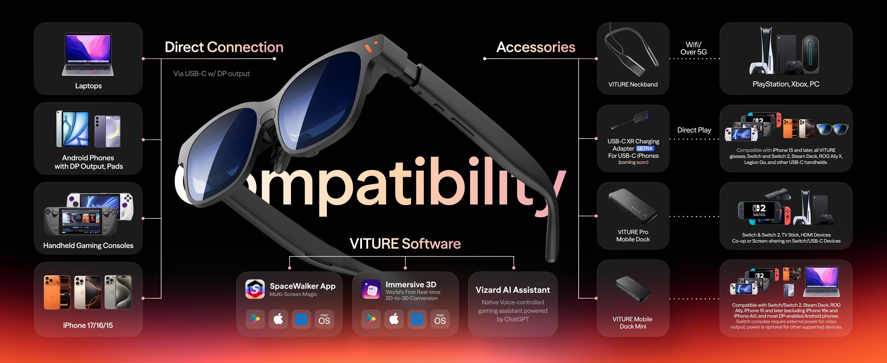 VITURE Pro 2 XR AR Smart Glasses with UltraClarity 3.0, 146" Display, 50° FOV, 1600 Nits Sony Micro-OLED, 63g Weight, 0-5.00D Built-in Diopter, SGS Eye Care Certified, Phone Sync for iPhone, Android, Mac, PC, Steam Deck