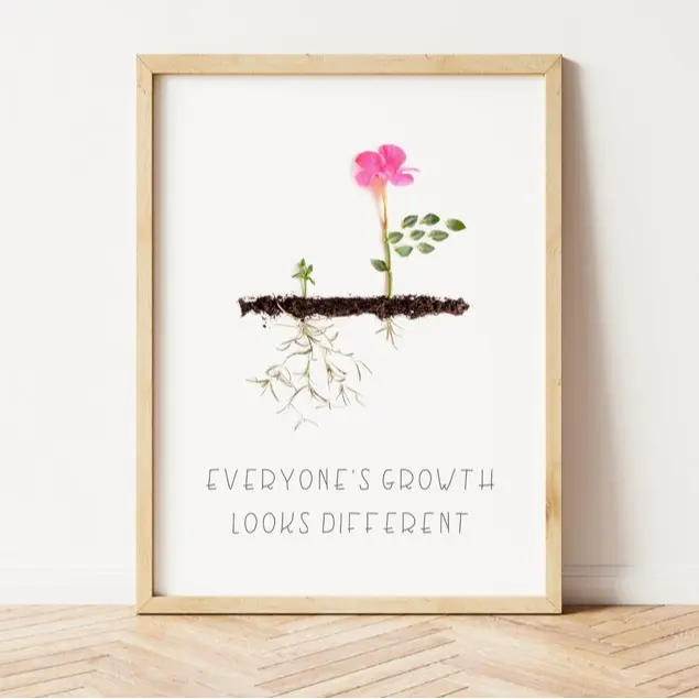 Frameless Leaf Flower Plaid Print Art Poster - Waterproof Whimsical Aesthetic Wall Decor with Polka Dot, Houndstooth, Marble Accents, Funny Growth Mindset Therapy Office & Kitchen Decor, Ready-to-Hang Box Included, Funny Decor, Cartoon