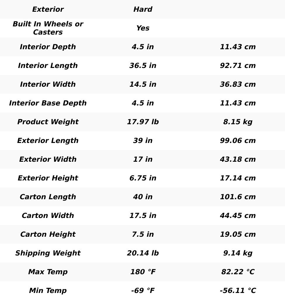 SKB	3i-3614-6B-L Mil-Std. Waterproof Case 6 - Foam Filled, Wheels (Black)