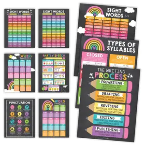 Sight Words Posters | Set of 9 | Educational Posters & Supplies