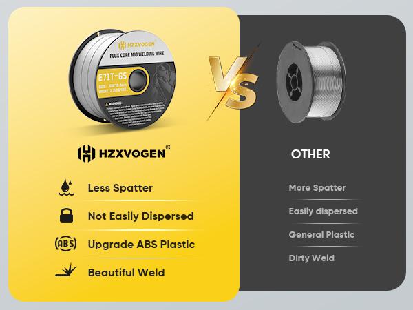 HZXVOGEN Flux Core Welding Wire .030 & .035, E71T-GS Low Splatter 2-Pound Spool Gasless Mild Carbon Steel MIG Welding Wire(2 Pack)