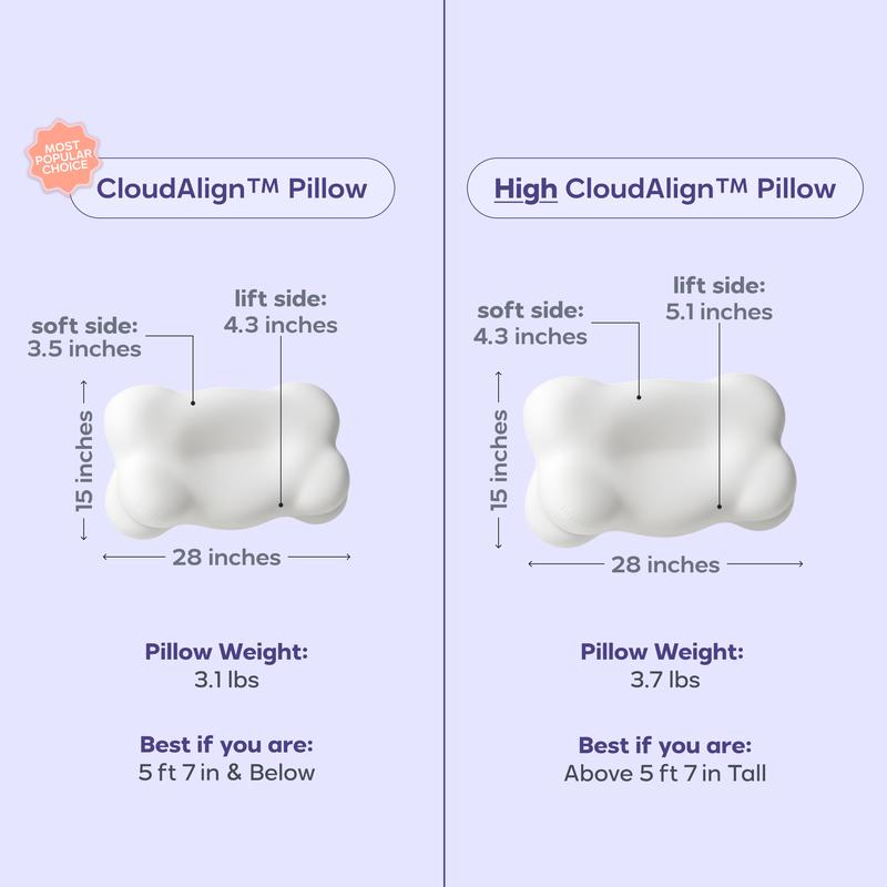 Mellow Sleep | CloudAlign Pillow + FREE Cooling Pillowcase - Ergonomic Cervical Pillow +Dual-Height Memory Foam with Cooling Pillowcase for Side Back & Stomach Sleepers Best Pillow 2025 Awarded
