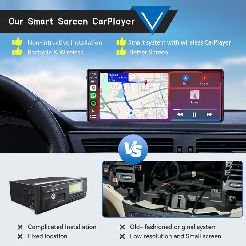 10.26 Inch Carplay Display Screen, Touchscreen, Car Video Player, with Mirror Link/Backup Camera/Bluetooth/GPS Navigation/AUX for All Vehicles  Android Auto Functionality, Rearview Camera Included