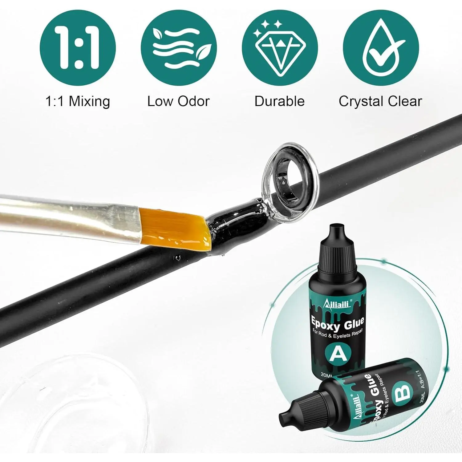 eyelets fishing pole FishTrip Rod Repair Kit Ceramic Guide Rings for Rod OJY&DOIIIY Fishing Rod Tip Repair