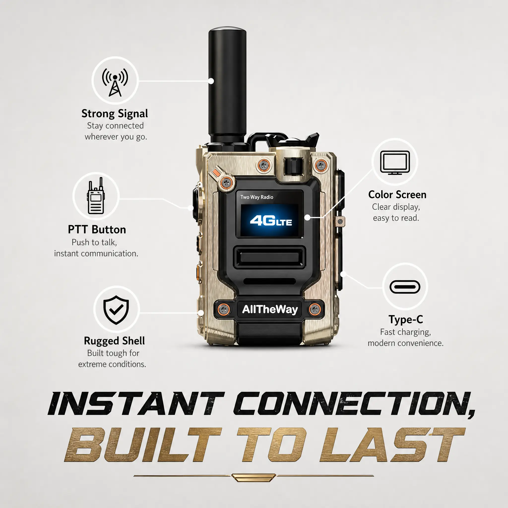 4G LTE USB-C Rechargeable Walkie Talkie - 2-Way Portable Radio with Long Standby, Push-to-Talk Group Call for Road Trips, Car Convoys, Dual Band Ham Radio Transceiver with Programming Function outdoor antenna