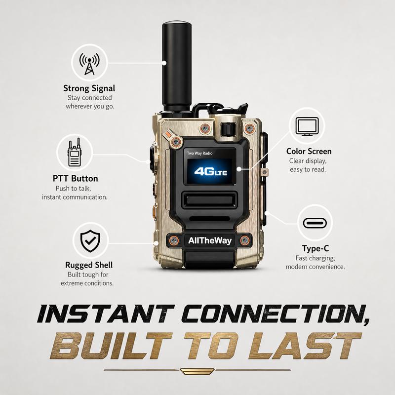 4G LTE Rugged Walkie Talkie - USB-C Rechargeable, Built-in Battery, Dual Band Ham Radio Transceiver, Long Standby, PTT Button, Programming Function, Wide Area Group Call, Outdoor Antenna for Road Trips