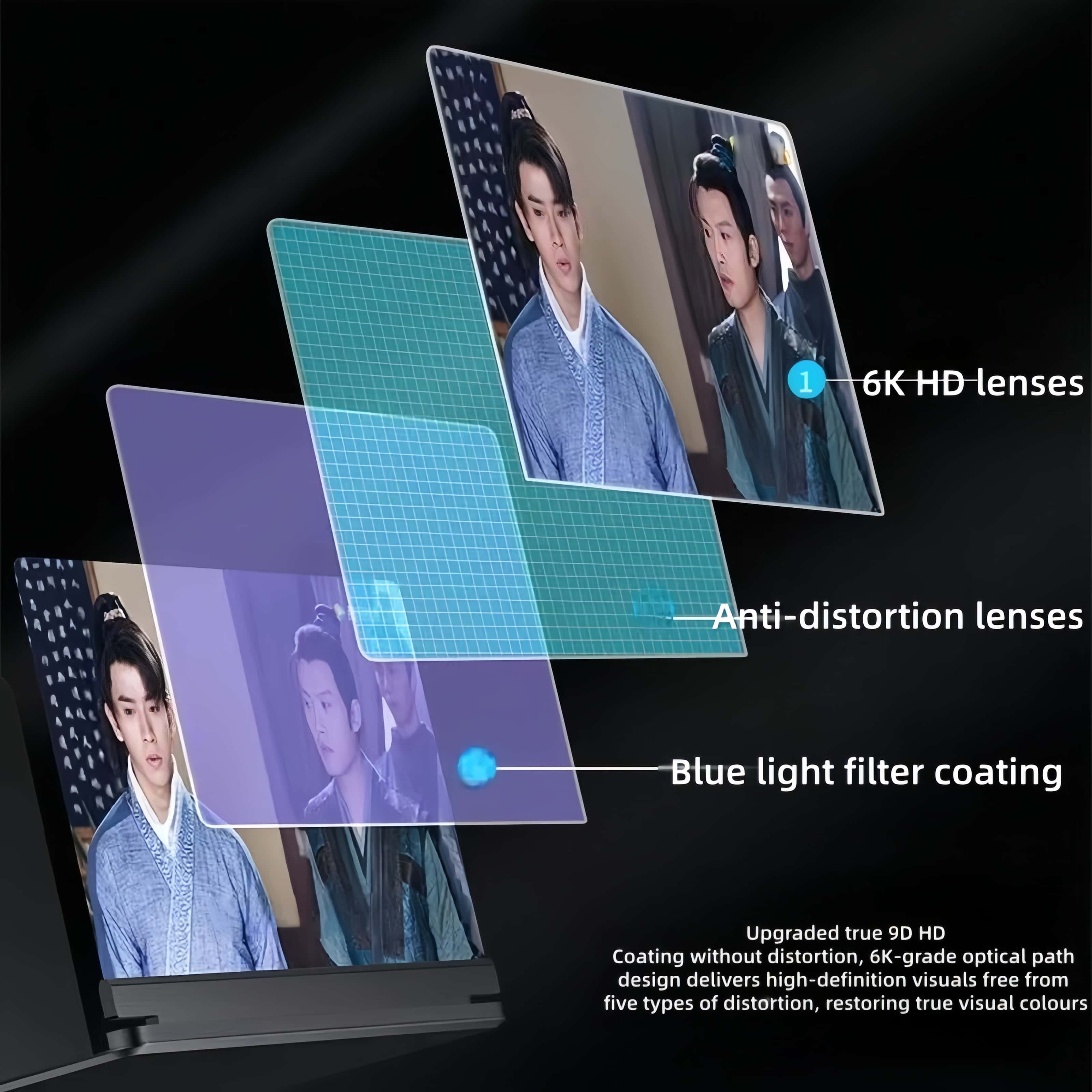 12"Mobile Phone Magnifier - Ultra-HD Screen Magnifier for Easy TV Viewing Orientation for Landscapes Use Eye Protection Full-Screen Mobile Phone Magnification-MM