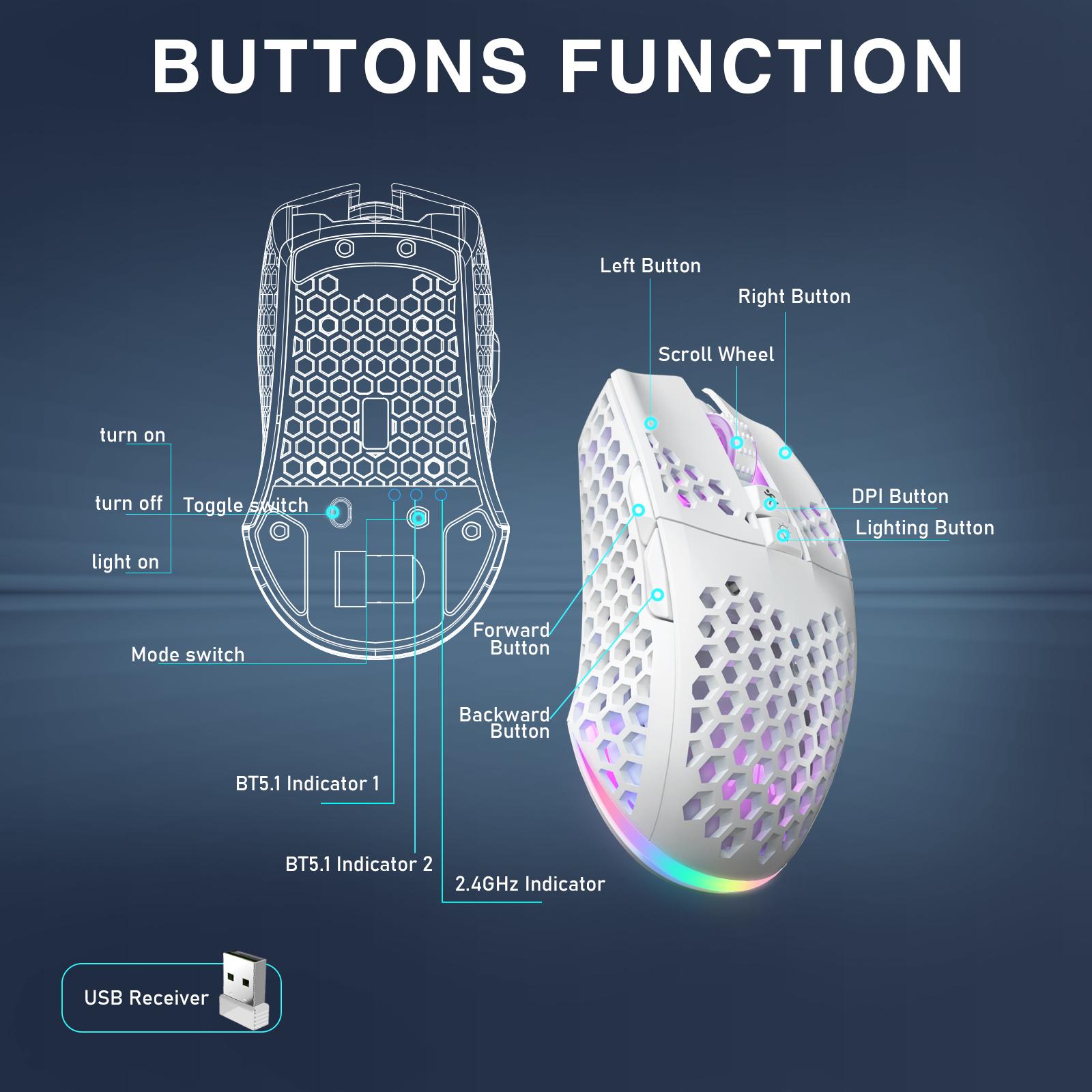 SOLAKAKA SM600 White Wireless Gaming Mouse Tri Modes BT5 1 Type C Wired 2 4G Wireless Mouse with 2 Side Buttons Programmable Macro Gamer Mouse RGB Light for Laptop PC Mac