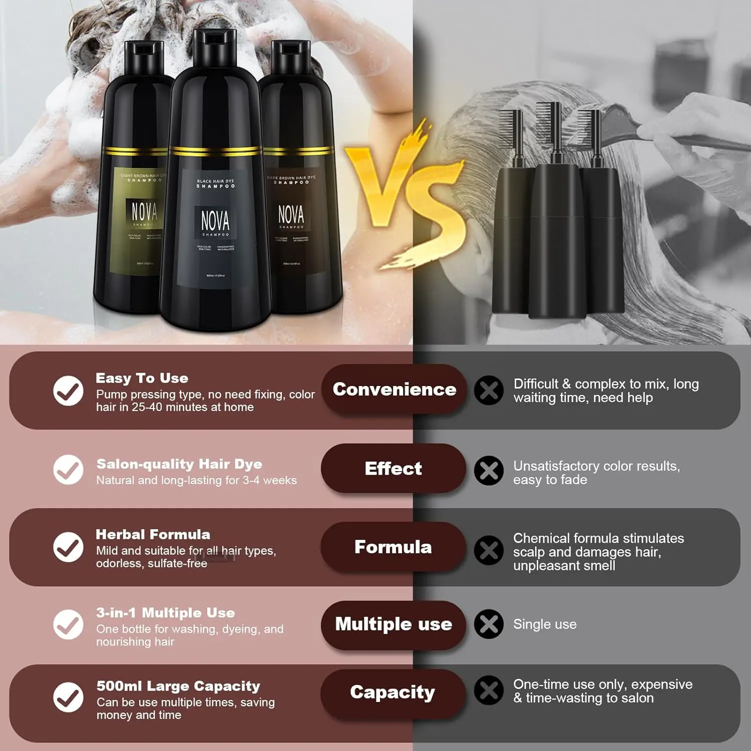Nova Hair Dye Shampoo & Champu Para Canas Natural 3-in-1 