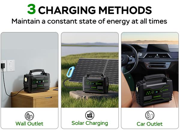 MARBERO 155Wh Portable Power Station with 2 x 100W AC Outlets(150W Surge) 7 Output Ports Built-in Flashlight for Camping Power Outage Outdoor Emergency