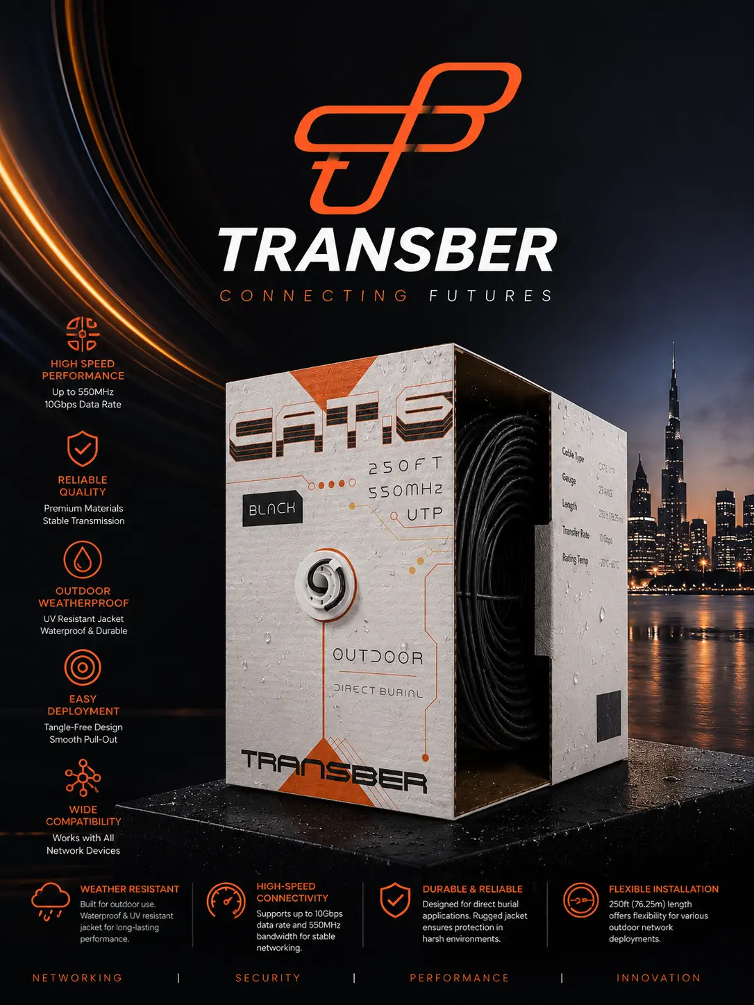 Transber CAT6 Outdoor Direct Burial Ethernet Cable, 250/500/1000ft UTP Network Wire, 10Gbps 550MHz, Black