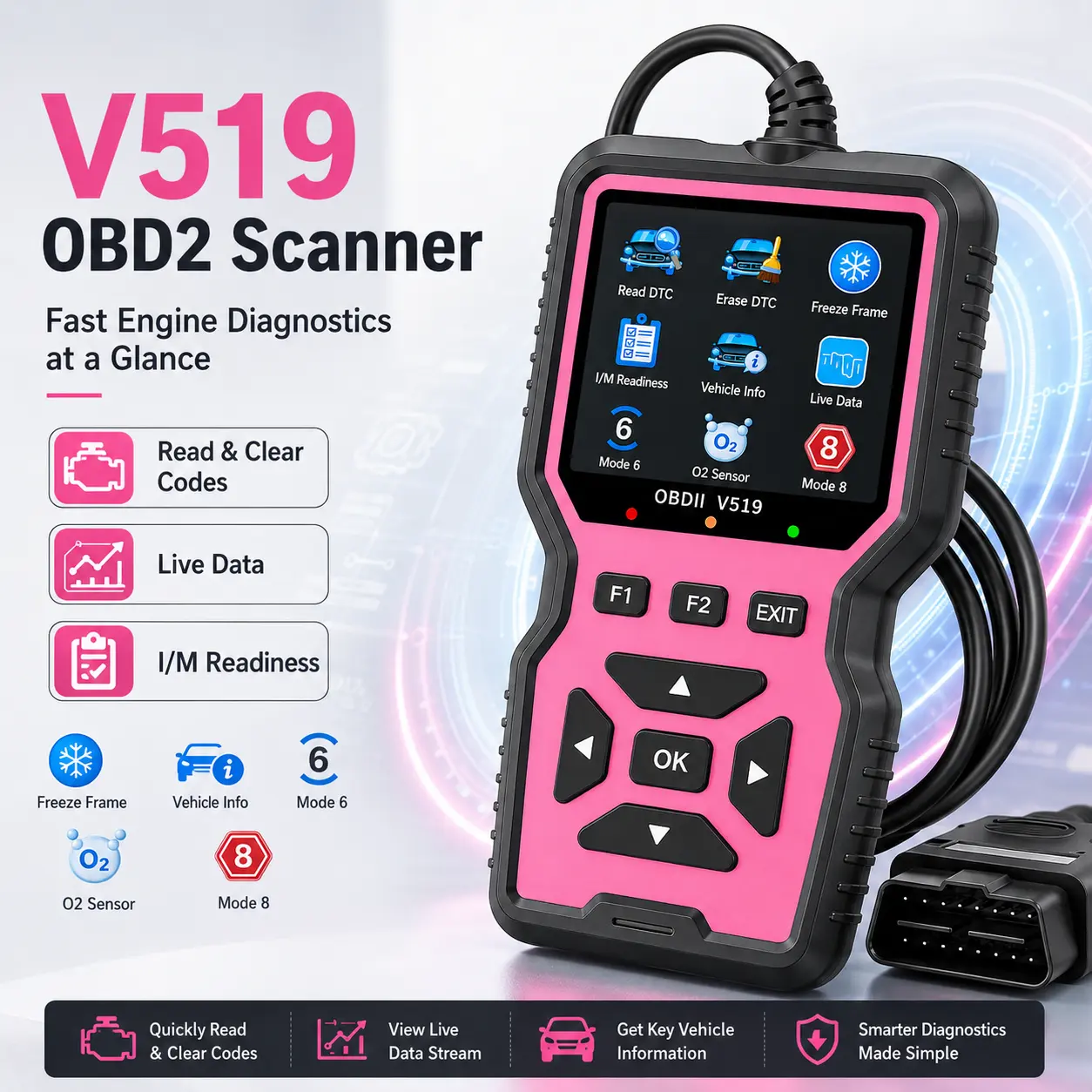 V519 OBD2 Scanner Diagnostic Tool, Engine Fault Code Reader with Live Data Stream, DTC Library, I/M Readiness, Freeze Frame, Voltage Check, Plug-and-Play OBDII/EOBD Car Code Reader