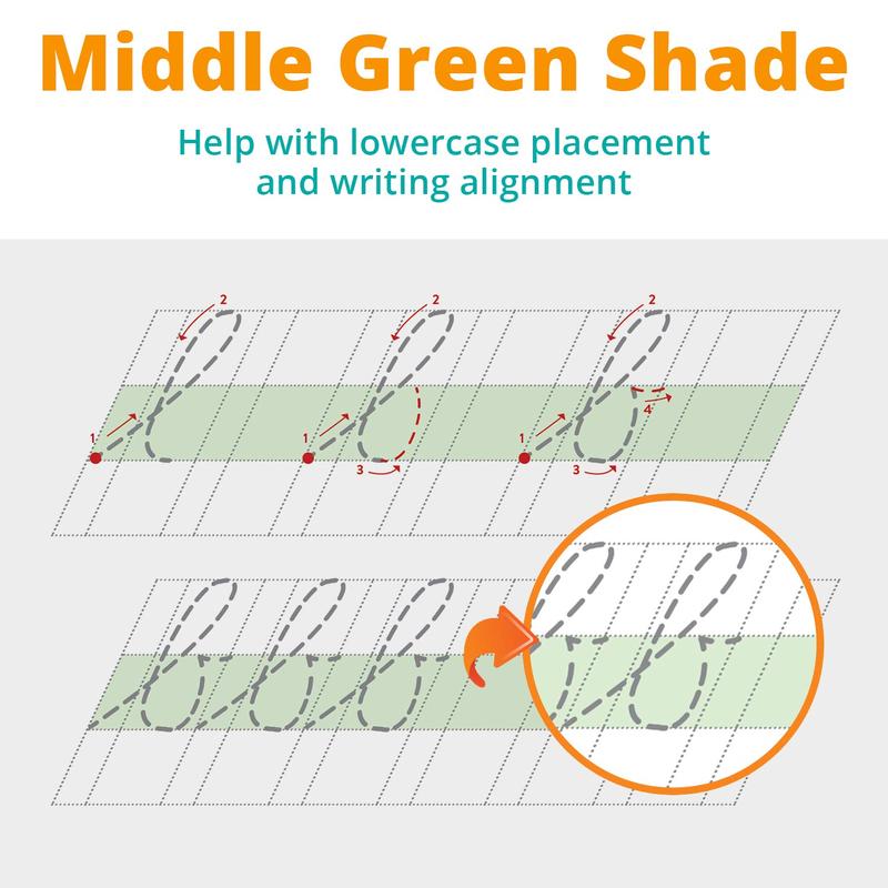 Dry-Erase Visual Cursive Flash Card Set, 43 Cards