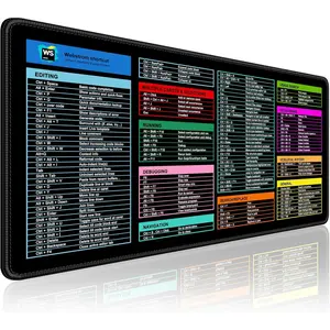 WebStorm Cheat Sheet Desk Pad, Extended Large Gaming Mouse Pad, XXL Computer Keyboard Shortcuts Keys Mat for Desktop, Office Accessories Desk Mat for Keyboard and Laptop, 31.5 x 15.7in, Black