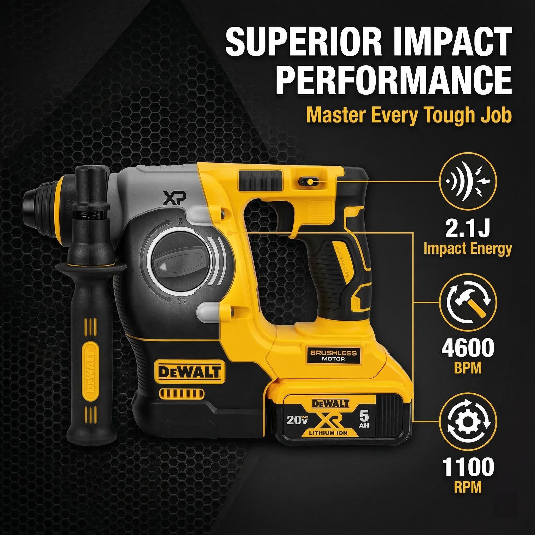 Dewalt DCH273 20V Brushless Rotary Hammer Drill Kit – 2.4J Impact Energy for 4-12mm Concrete Drilling – 360° Auxiliary Handle & Variable Speed