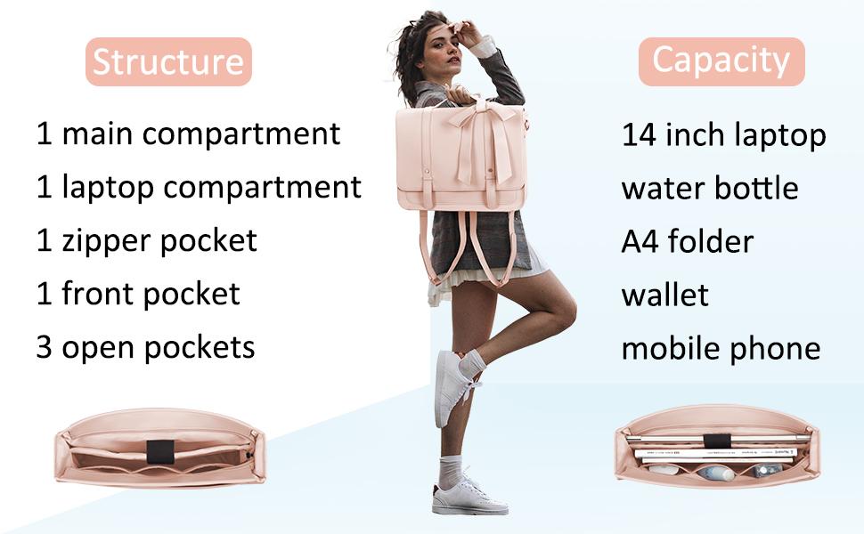 ECOSUSI Backpack for Women Summer Garden Romance Bow Briefcase Messenger Laptop Bag Vegan Leather Satchel Work Bags Fits 15.6 inch Laptops