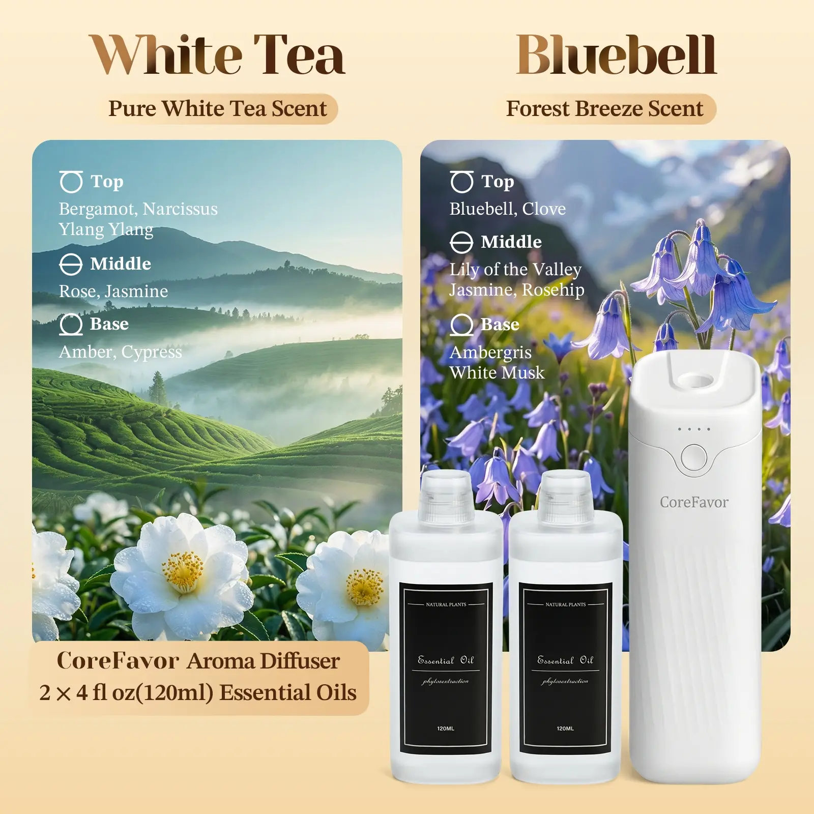 Diffuser（White Tea +Bluebell）