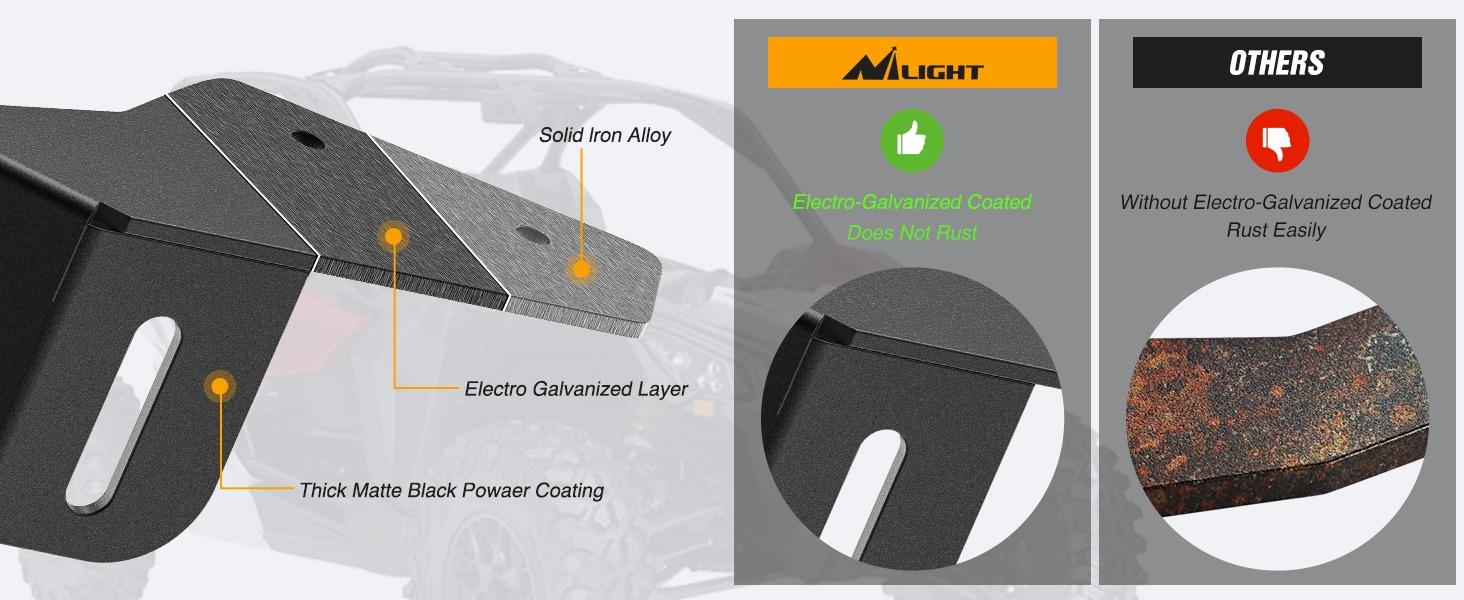 Nilight Light Bar Mounting Brackets for 42-45 Inch LED Bars UTV Roof Upper Windshield Compatible with Can-am Maverick X3 MAX All Models 2017 2018 2019 2020 2021 2022 2023 2024 Nilight Light Bar Mounting Brackets for 42-45 Inch LED Bars UTV Roof Upper Windshield Compatible with Can-am Maverick X3 MAX All Models 2017 2018 2019 2020 2021 2022 2023 2024