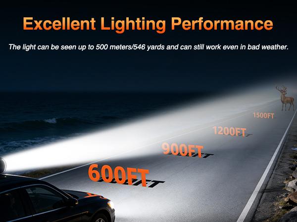 Nilight Magnetic Marine Boat Light Remote Control LED Spotlight 50W 4800LM 12V-24V 360° Rotating for Yachts Truck SUV UTV Tractors Offroad Hunting Search Nilight Magnetic Marine Boat Light Remote Control LED Spotlight 50W 4800LM 12V-24V 360° Rotating for Yachts Truck SUV UTV Tractors Offroad Hunting Search