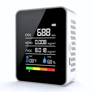 CO2 Detector Air Quality Monitor Indoor, 5-in-1 Formaldehyde/CO2/TVOC/Temperature(℉)/Humidity Detector, Carbon Detector, CO2 Monitor, for Home Testing Indoor Air Safety (White)