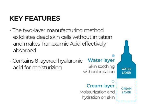 [Dr.Melaxin Official] TX Toner | Dark Spot, Blemishes, Anti-pigmetation, Anti-aging | Korean Cosmetics | 150 ml