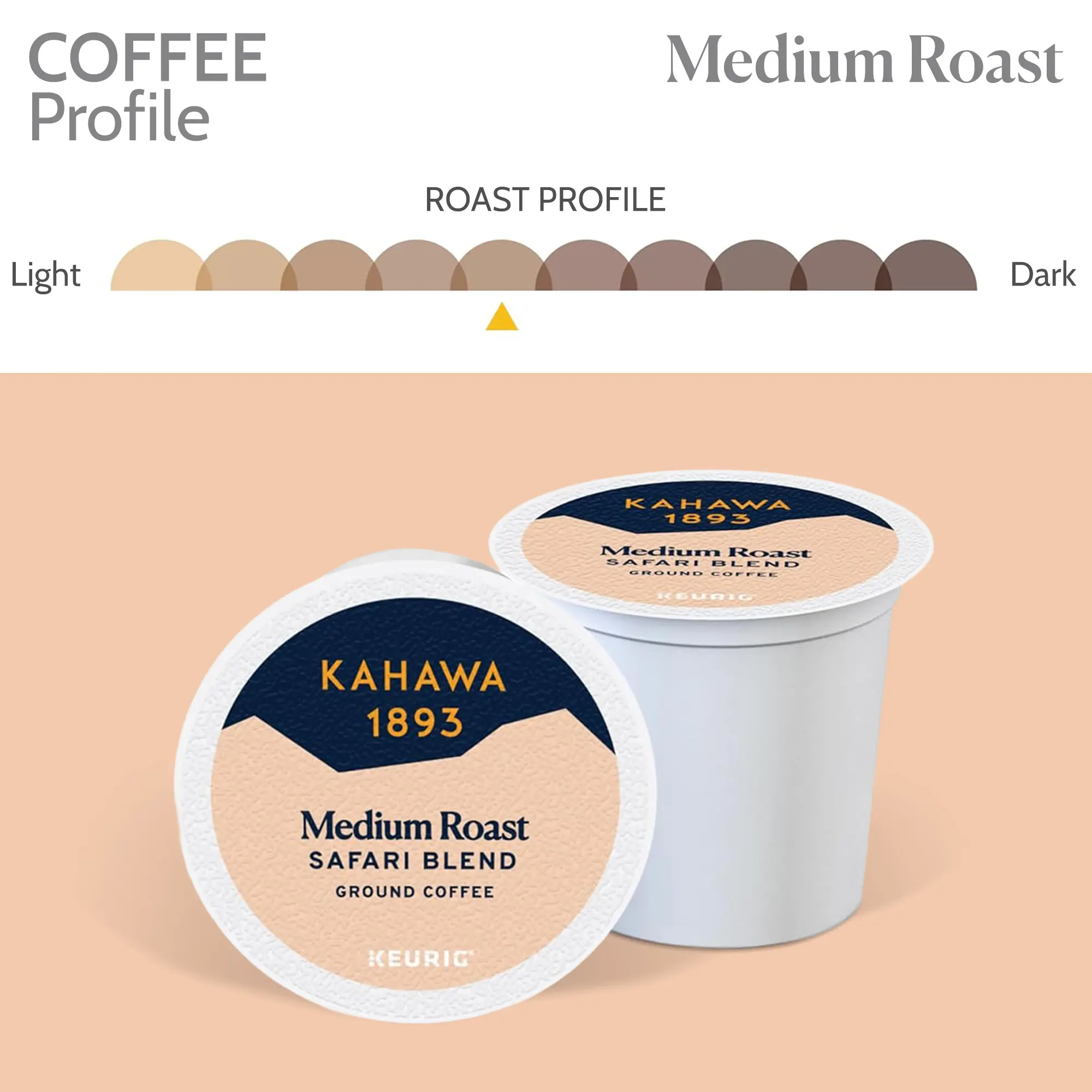 Kahawa 1893 Medium Roast Coffee K-Cup Pods Safari Blend - As Seen