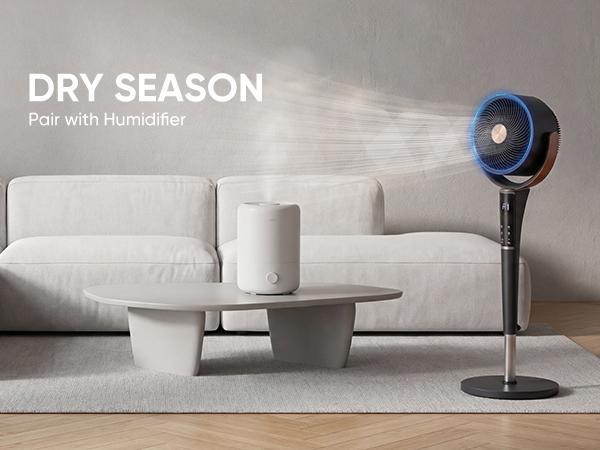 Bedroom Pedestal Fan, Quiet 20dB DC Air Circulator, 15 Speeds 5 Modes, 120° Oscillation, 12H Timer, 1050CFM Airflow, 37-45" Adjustable Height, LED Light, Standing Fan with Remote