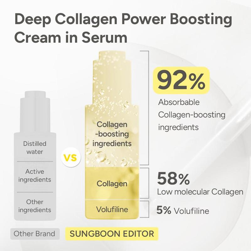 [Sungboon] The OG Collagen Rejuvenate Lift Kit – Needling Cream, Volufiline Serum & No.1 Mask for Glazed Skin Routine