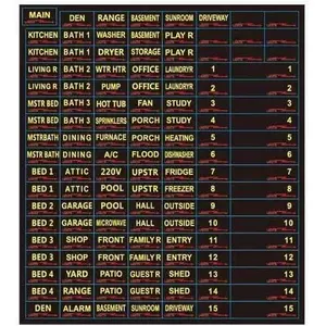 Premium Durable Circuit Breaker Labels, 129  Fuse Box Stickers, Easy to Read and Install (b, 1)