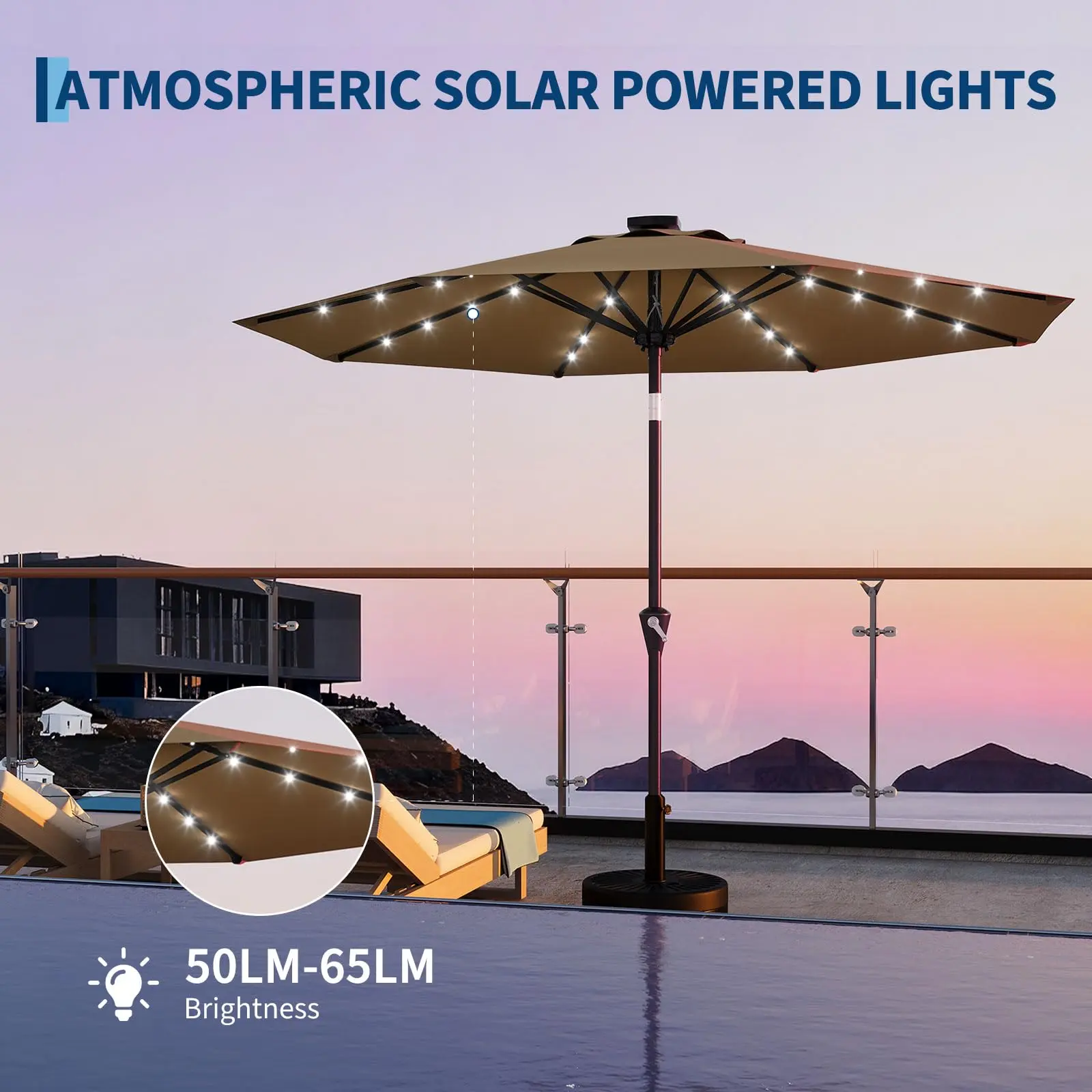 Solar Patio Umbrella with LED Lights, Outdoor Market Shade with UV Protection, Crank Lift, Push Button Tilt, 8 Sturdy Ribs, Easy Assembly, Perfect for Patio, Garden, Pool, Deck, Backyard Garden Accessories, Adjustable Tilt Canopy, Outdoor Shade C,summerwi