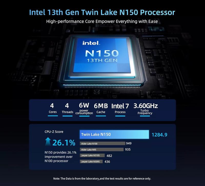 HP 14 Laptop Student Business 2026 Flagship Computer, AI Copilot, 4-Core 13th Gen Intel CPU, UP TO 16GB RAM 128GB UFS 1-Yr Office 365 Long Battery Win 11S Lavender