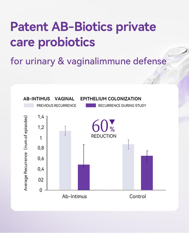 Laife InnerBloom–Vaginal Immunity Support-The World’s First Plant- Urinary Wellness, Digestive Balance, Immune Support & Natural Energy – with Probiotics, Damiana, Flaxseed, Cranberry Extract, Urolithin A & Creatine