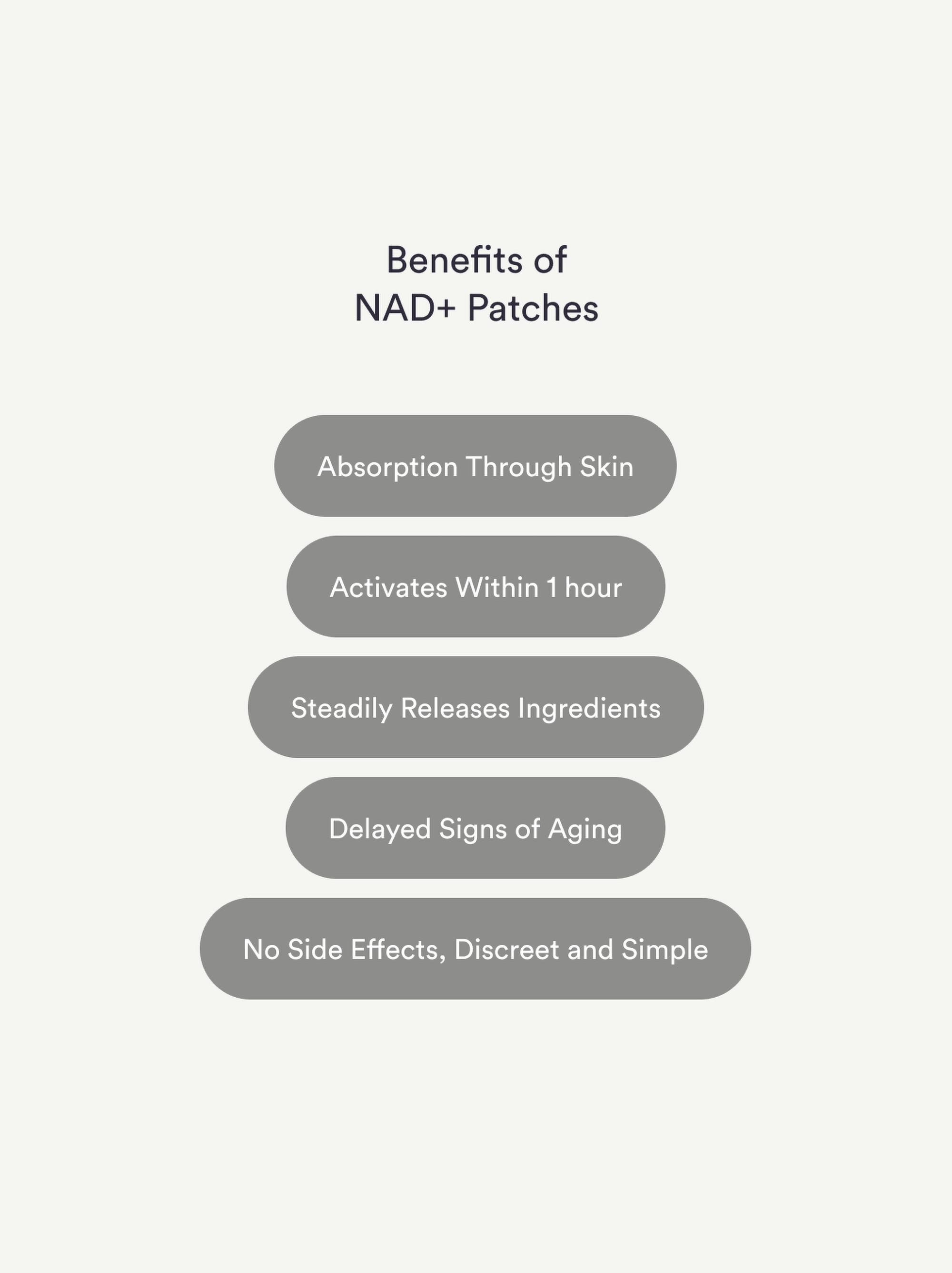 Kind Patches | NAD+ Patches | 30 Age Rewind Patches : supports NAD+ Production,  Resveratrol, Vegan, 1 Month Pack