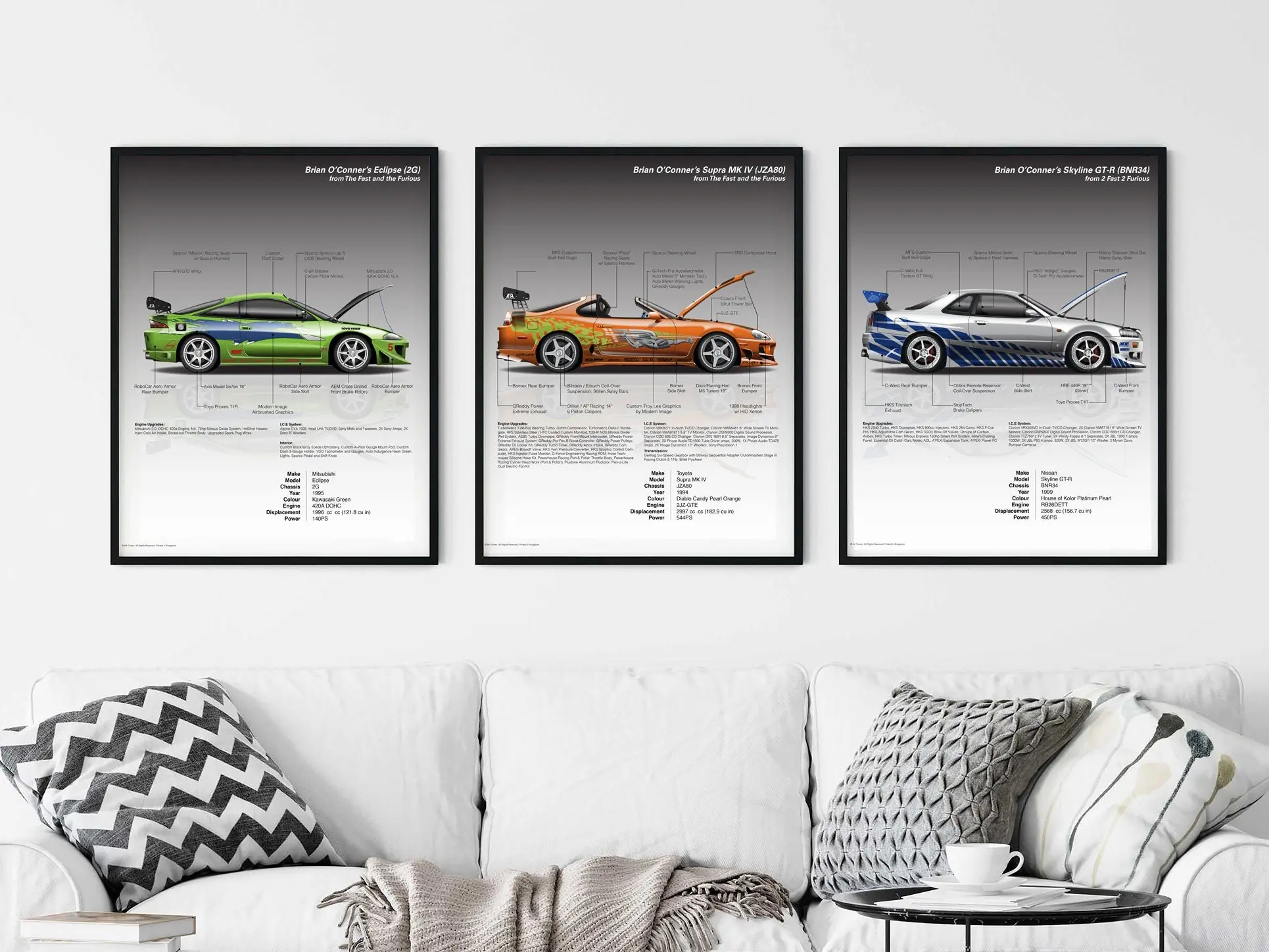 Fast and Furious Car Print Set, Product without frame