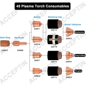 10pcs 220669 Electrodes and 10pcs 220671 Tips Fit 45 Plasma Cutting Torch Consumables