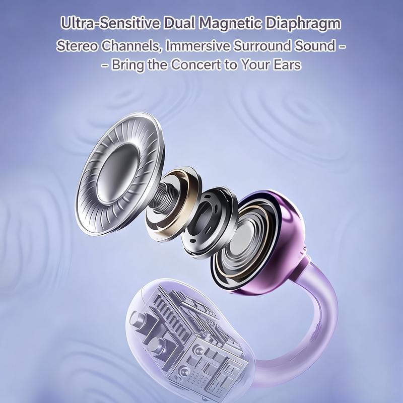 Clip-On Bluetooth Earbuds, Open-Ear Design, Bluetooth 6.0 Hi-Fi Stereo, 40H Playtime, LED Digital Display, Ultra-Light & Comfortable, IP4 Waterproof, for Sports & Running call