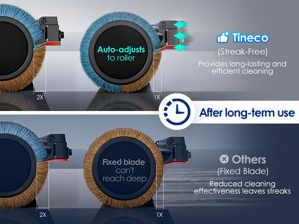 Tineco Floor ONE STRETCH S6 Wet Dry Vacuum Cleaner, 180°Lay-flat, 5.1 inch Compact Design,158℉ Flashdry Self-Cleaning in 5min, Long Runtime, Dual-Sided Edge Cleaning, Enhanced Cleaning Flexibility