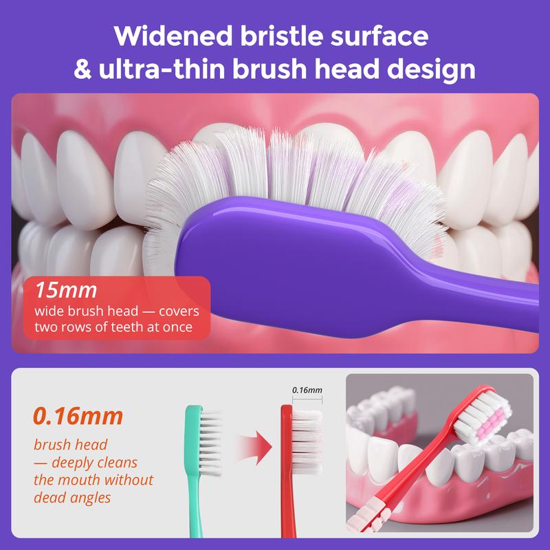 Engohn 10pcs Adult Toothbrush 1000+ Soft Bristle Ultra-Thin Head Design Deep Cleaning Between Teeth Removes Stains Sensitive Teeth BPA & Latex Free Oral Hygiene Essentials Cleanser