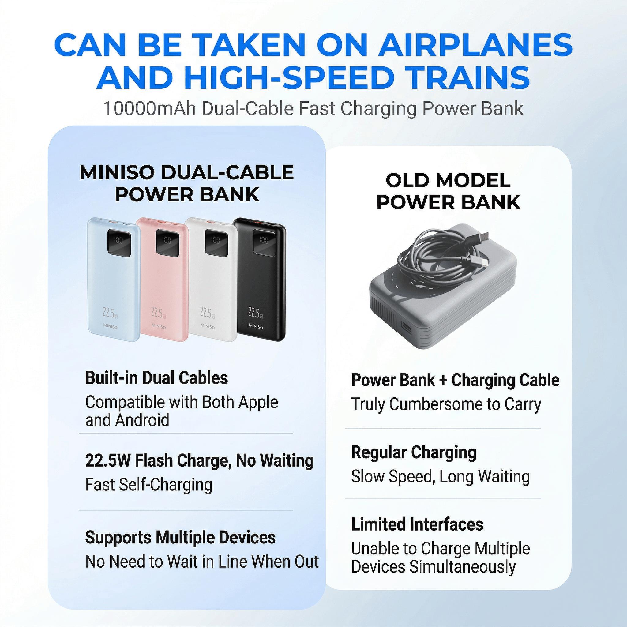 MINISO 2026 New Built-in Cable Power Bank  3C Certified, Fast Charging, Airline Approved, Slim Portable High Capacity, AirlineApproved ,TechGadget ,Travel Essential